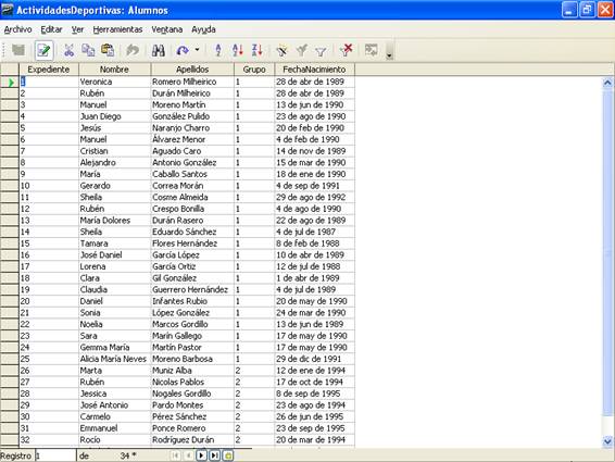 Tabla sencilla de una base de datos