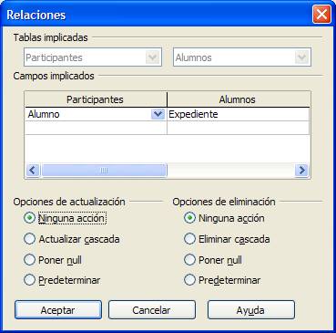 Configuración por defecto del cuadro de diálogo Relaciones