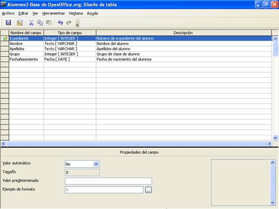 Aspecto del campo llave