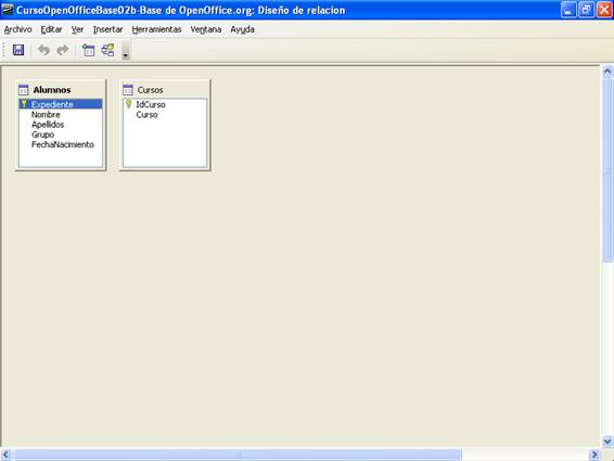 Tablas incluidas en la ventana Diseño de relación
