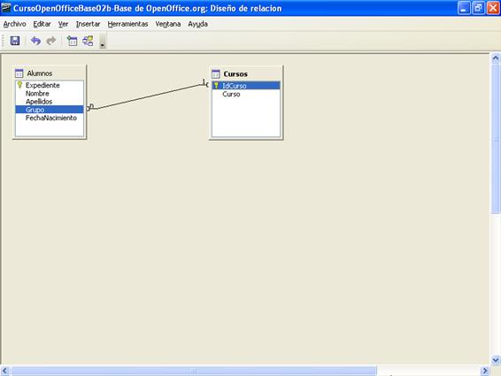 Relación definida entre dos tablas