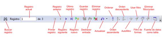 Barra de navegación del formulario