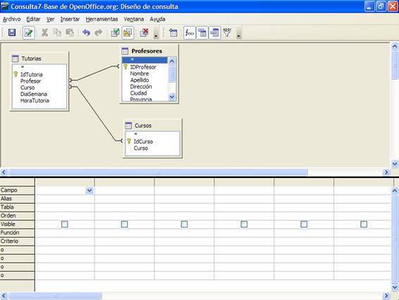 Relaciones necesarias para obtener nuestro listado de horarios de tutorías