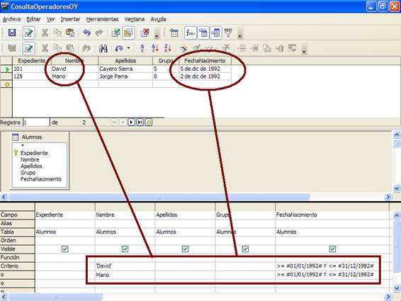 Combinación del operador Y del operador O