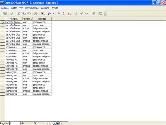 Resultado erróneo generado por el asistente
