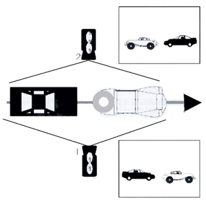 Salto del eje de acción