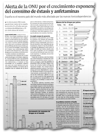 Fuente: ABC 24/09/2003