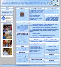 «El aprendizaje significativo en la práctica»