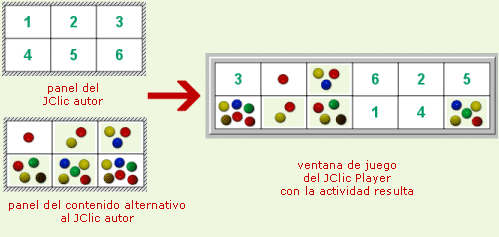 Disposición de las ventanas en JClic autor y en JClic player cuando hay contenido alternativo