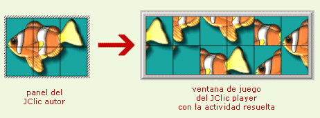 Disposición de las ventanas en JClic autor y en JClic player con una imagen dividida en fragmentos