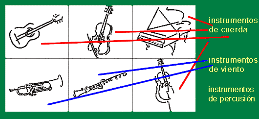 Asociación compleja