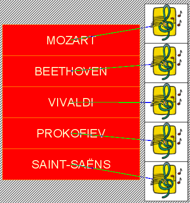 Resultado final del ejercicio