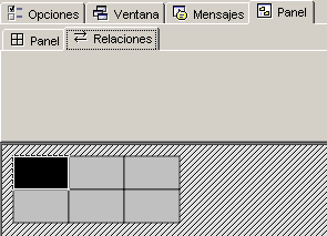 Pestaña Relaciones en Panel
