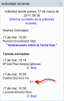 Actividad reciente Actividad reciente