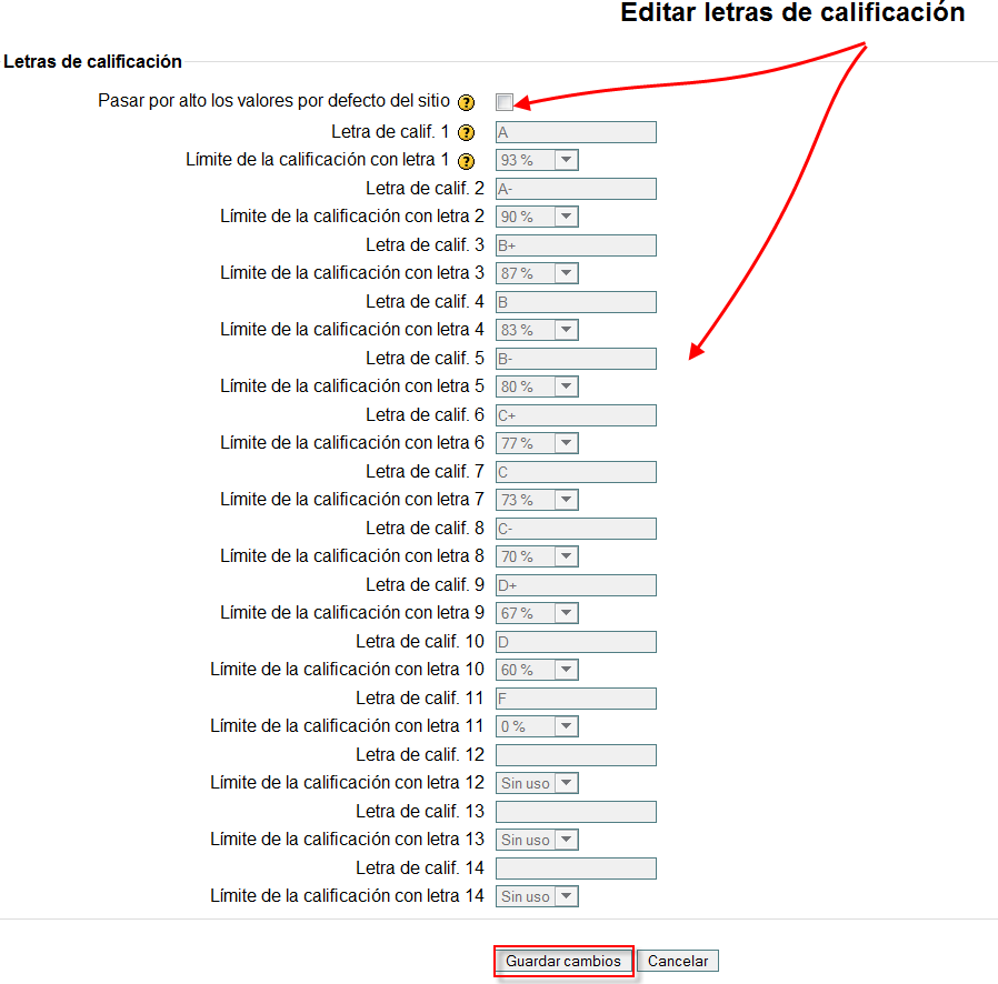 Editar calificador Editar