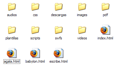 Estructura de carpetas de un sitio web