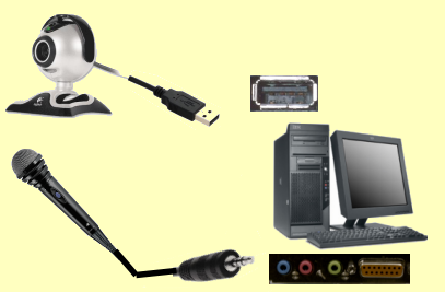 Conexiones Cámara-USB y Micrófono-Tarjeta Audio